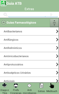 GUIA DE ANTIMICROBIANOS(圖6)-速報App