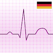 Elektrokardiogramm EKG Typen