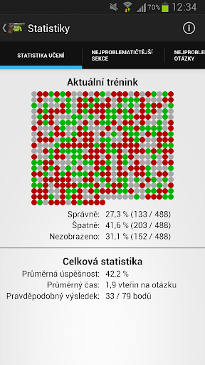 免費下載運動APP|Zbrojní průkaz ~ZbraneKvalitne app開箱文|APP開箱王