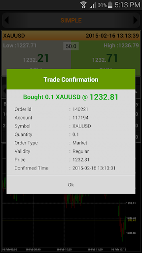 【免費財經App】ReymountTrader-APP點子