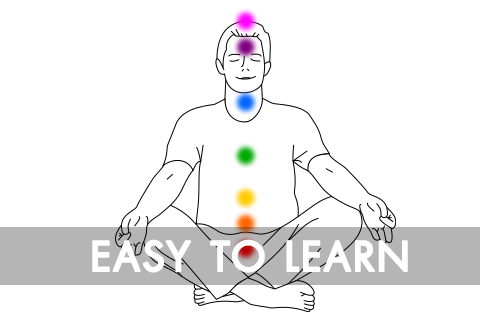 【免費生活App】Chakra Training-APP點子