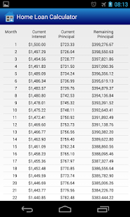Free Home loan calculation APK