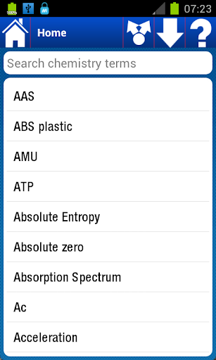 Chemistry Dictionary