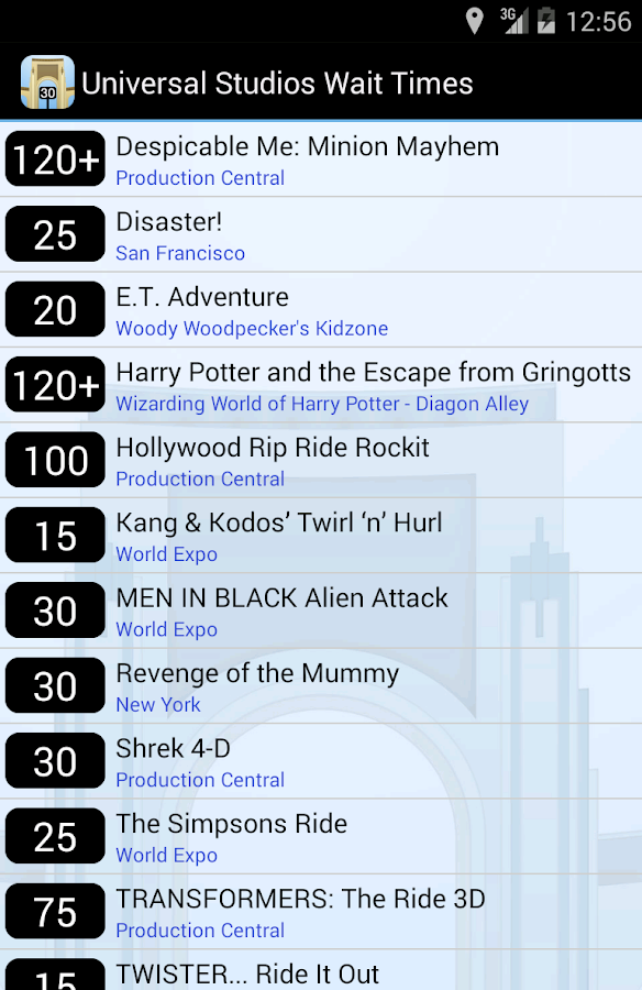 Universal Orlando Wait Times Android Apps on Google Play