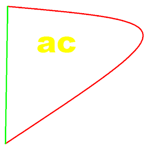 Area Measurement on google Map 1.1