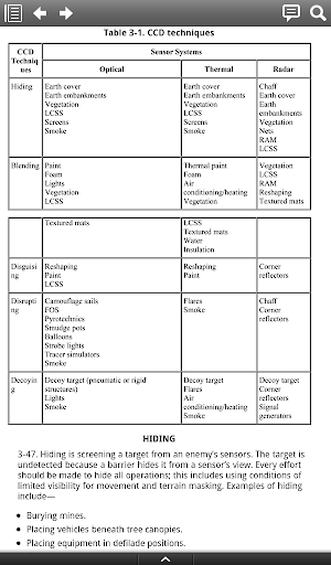 【免費書籍App】Camouflage Concealment  Decoys-APP點子