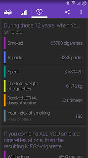 No smoking(圖4)-速報App
