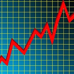 Financial Asset Pricing 1.0.6