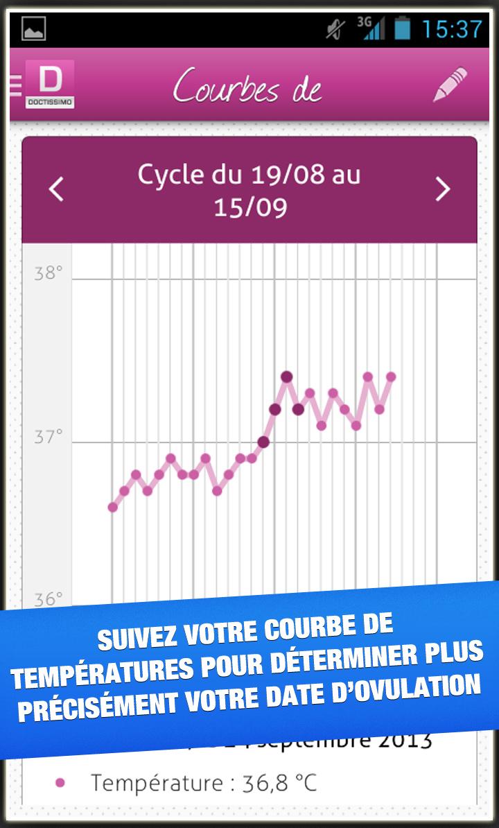 Ovulation Screen 3