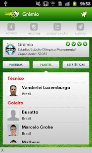 Hora do Gol, Futebol do Brasil(圖6)-速報App