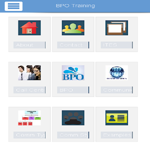 Call Center/BPO Training