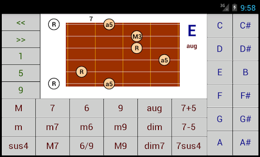 DG Guitar Chord Patterns