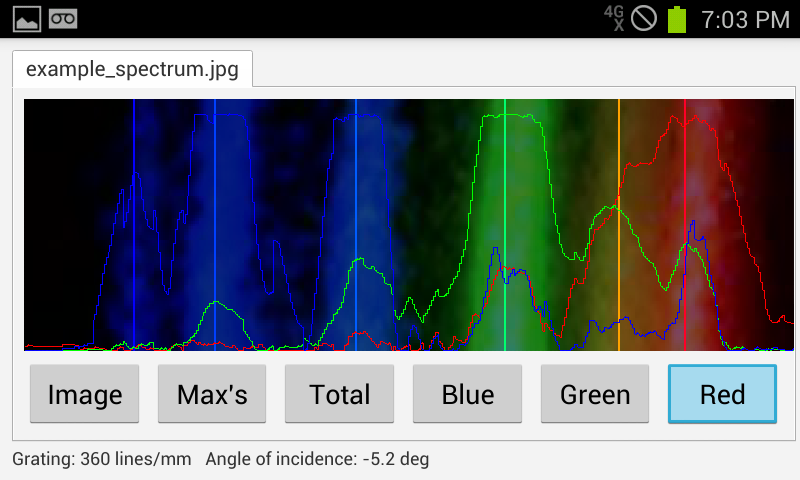 LightSpectra Screen 2