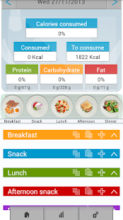 Calorie counter Pro