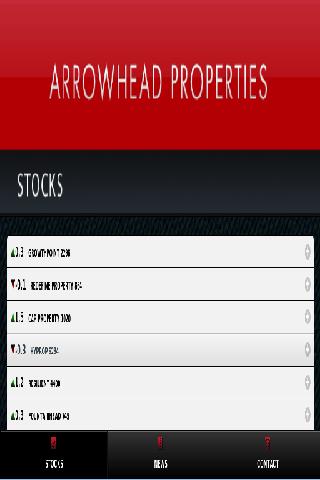 Arrowhead Properties