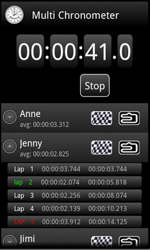 MultiChrono - Stopwatch Screen 2