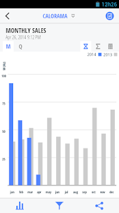 How to get PRIMAVERA Elevation 02.03.1603.2101 mod apk for android