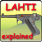 Lahti pistol explained