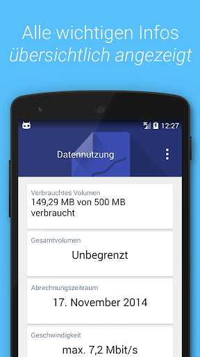 Telekom Congstar Datenvolumen