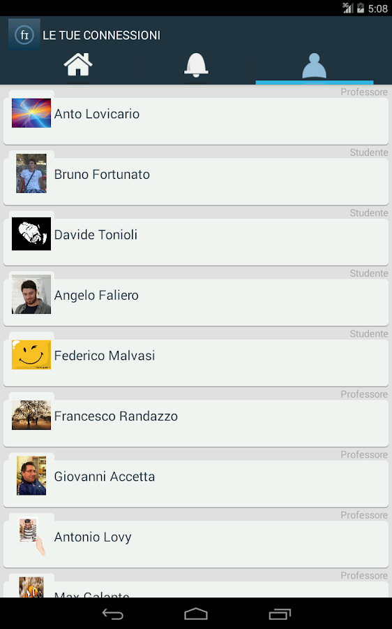 Fidenia On The App Store