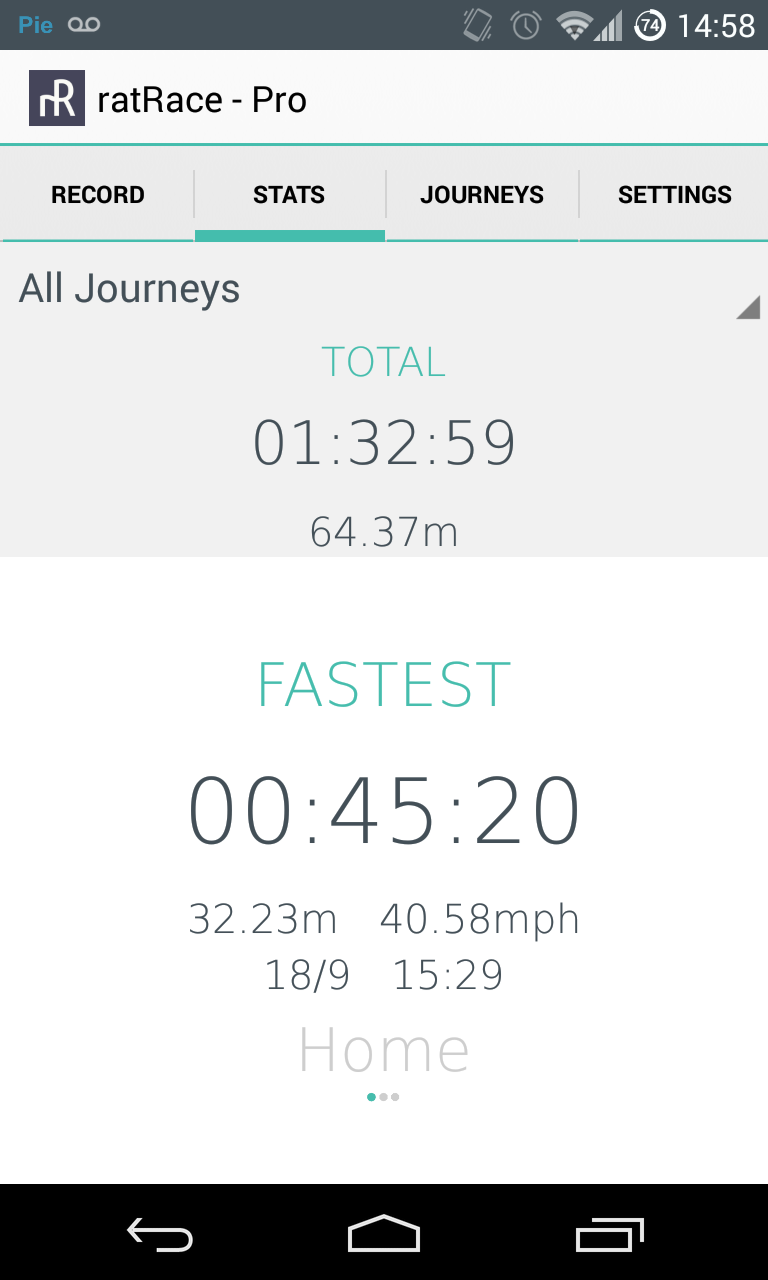 ratRace - Pro Screen 2