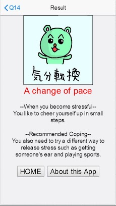 Types of Stress Reactionのおすすめ画像4