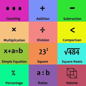 Maths Made Easy(MME).apk 1.0
