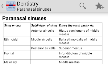 Medical Chart Entry Crossword
