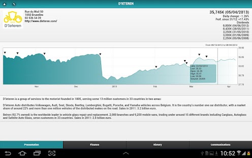 How to mod Belga IR 1.0 apk for bluestacks