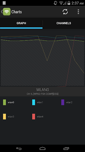 【免費工具App】Wifi Radar-APP點子