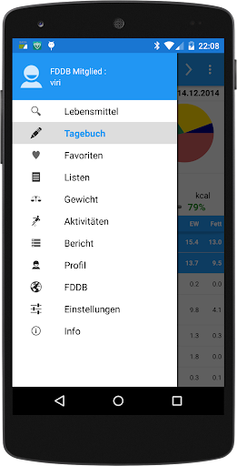 FoodLogger PRO