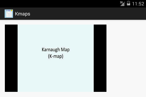 Karnaugh map k map