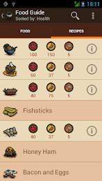 Food Recipes Dont Starve Together