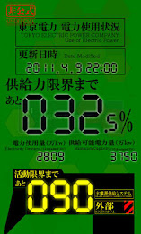 Remaining power monitor poster 1