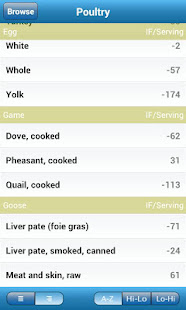 IF Tracker(圖4)-速報App