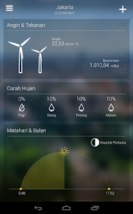 download Yahoo Cuaca free