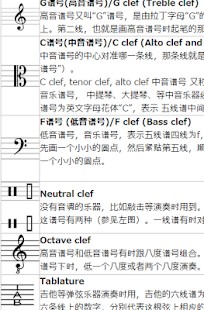 音樂術語詞典(圖5)-速報App