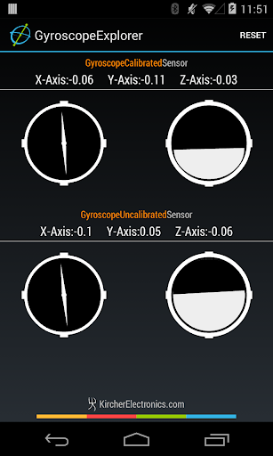 Gyroscope Explorer