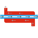 Heat Exchanger logo