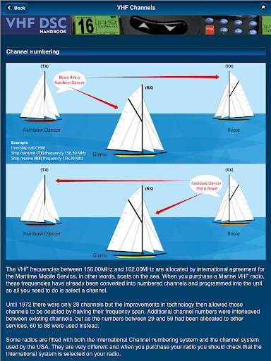 【免費運動App】VHF DSC Handbook–Adlard Coles-APP點子