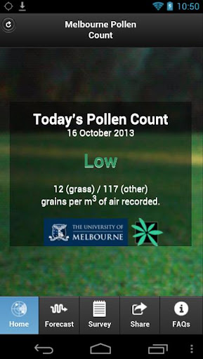 Melbourne Pollen Count