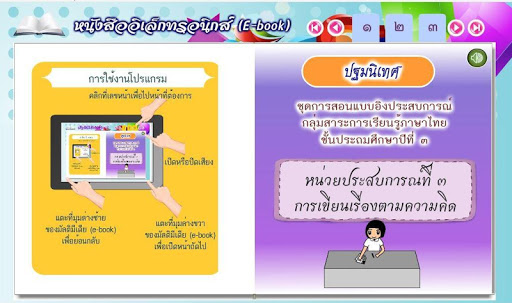 เขียนเรื่องตามความคิด-ปฐมนิเทศ