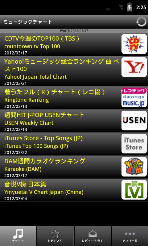 J-POP Hits! Screen 3