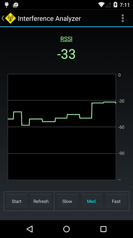    Interference Analyzer (no ads)- screenshot  