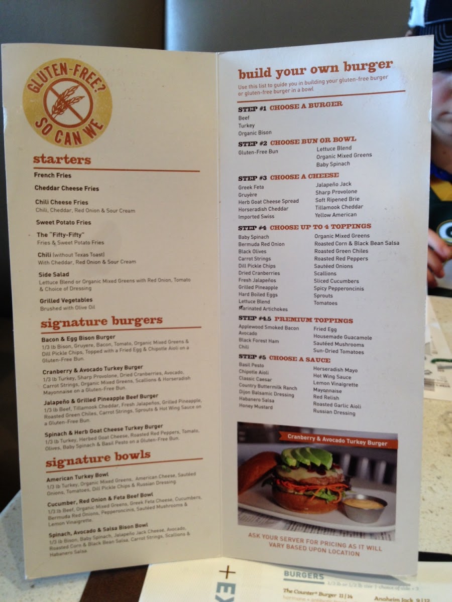 Gluten free menu!