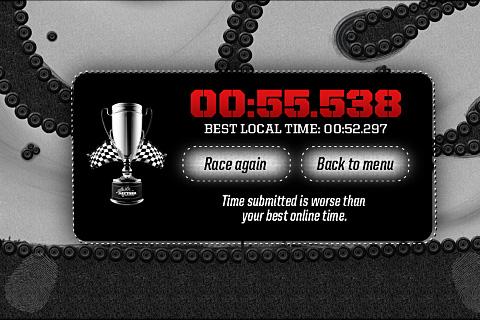 Daytona Racing Karting Cup Daytona Racing Karting Cup