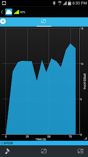 FitCloud(圖5)-速報App