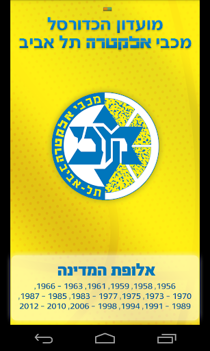 מכבי תל אביב Maccabi Tel Aviv