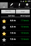 Windsurfing Calculator