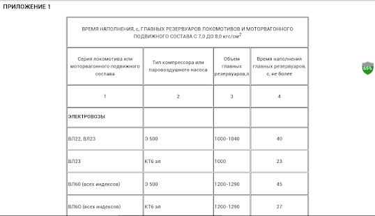 Инструкция + По Тормозам Цт 277